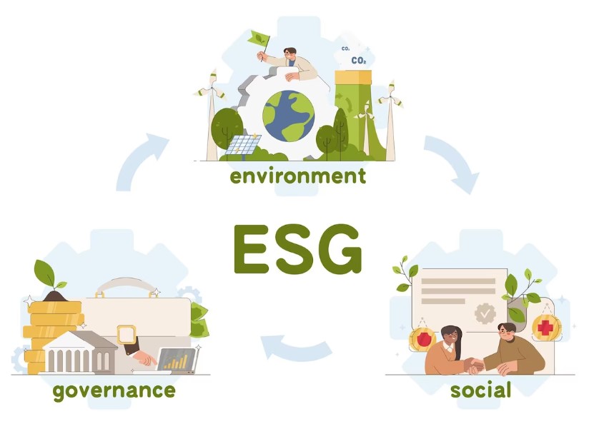 ESG 3 -